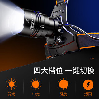 神火（SupFire）头灯变焦强光超亮钓鱼灯超长续航头戴式矿灯大功率夜钓灯手电筒
