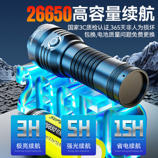 神火（SupFire）RX02手电筒强光超亮长续航远射探照灯军户外骑行穿天炮200000