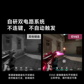 IQUNIX EV63 神秘X轴Ultra 紫罗兰 RGB磁轴键盘