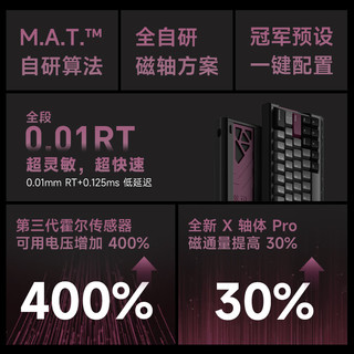 IQUNIX EV63 神秘X轴Ultra 紫罗兰 RGB磁轴键盘