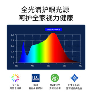  Pak/三雄极光 全光谱护眼 吸顶灯  多种色温 20㎡以下 24W