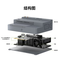 零刻 EX Pro 扩展坞 内置600w电源 PCle x8 无损外接桌面独显 可扩展网卡/硬盘