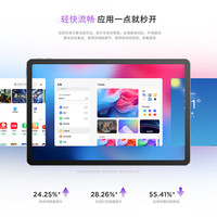 联想 Lenovo 小新平板11 舒视版2.5K 平板电脑 8+128G深空灰