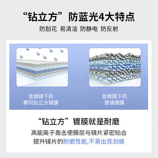蔡司 近视眼镜 1.60折射率 透灰色眉框镜架
