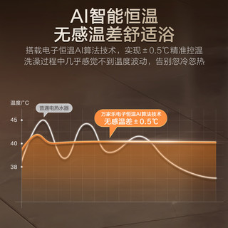 万家乐【活水超导小体积热水器W9】扁桶电热水器一级能效恒温新鲜水无内胆免清洗4300W速热