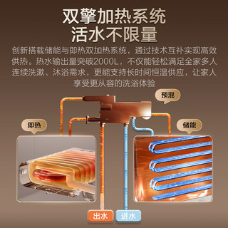 万家乐【活水超导小体积热水器W9】扁桶电热水器一级能效恒温新鲜水无内胆免清洗4300W速热