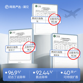 网易严选车载香薰2025出风口香氛车内香水小飞窗高级汽车用品