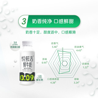 悅鮮活 鮮牛奶 260ml*3瓶