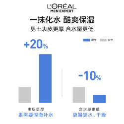 巴黎欧莱雅 欧莱雅男士保湿滋润乳霜水凝露补水清爽爽肤水夏护肤品