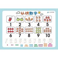 《认识数字》