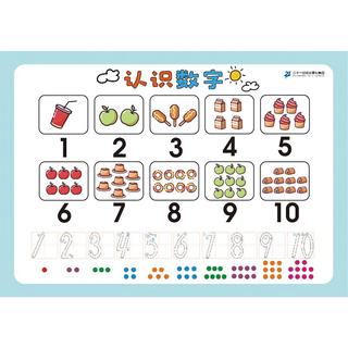 《认识数字》