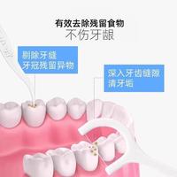 小竹牙线高分子超细家庭装便携牙线盒装剔牙线一次性高拉力牙签线 7.6cm