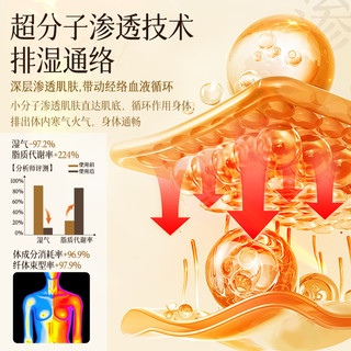艾草生姜按摩精油全身通经络身体刮痧开背油推拿揉腹刷腹免洗