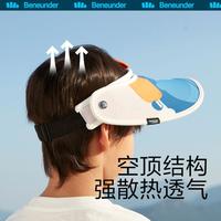 蕉下 Beneunder【可调节儿童空顶帽】防紫外线帽子女男棒球帽防晒帽天际系列