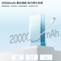 3C认证充电宝：OPPO SUPERVOOC 45W 超级闪充移动电源 3C认证可上飞机  20000mAh大容量 自带LED灯