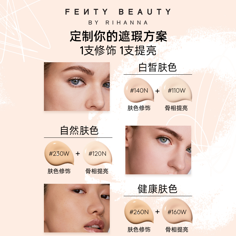 【官方正品】FentyBeauty水润持妆遮瑕养肤液遮盖黑眼圈痘印