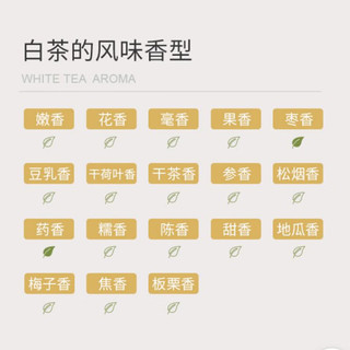 胖东来陈皮白茶老白茶寿眉贡眉福鼎白茶老白茶自己喝东来茶叶代购 胖东来2010老白茶寿眉180g*1盒