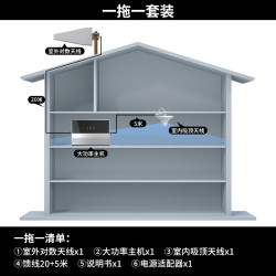 讯加 SOONGIA 手机信号放大增强接收器移动联通电信4g5g上网加强三网合一地