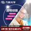 万新 winsee 镜片超薄 可选防蓝光近视眼镜片