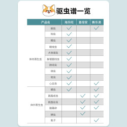 喜倍安 驱虫药狗非泼罗尼体外滴剂外驱除跳蚤蜱虫专用宠物狗打虫药