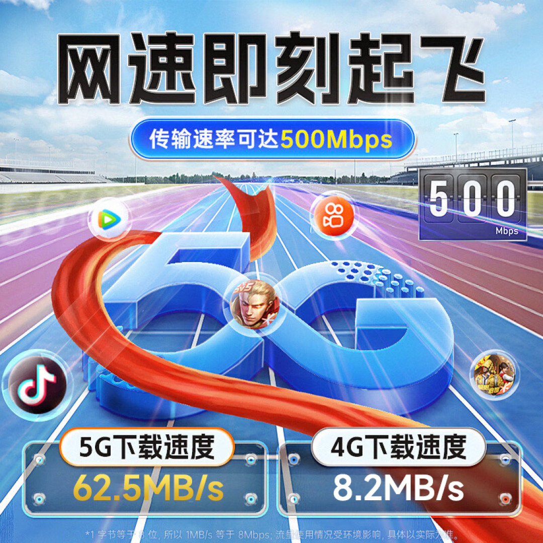 两年19元电信真香卡促销
