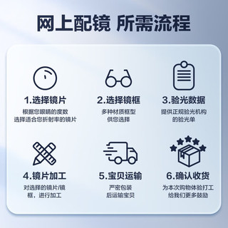  MingYue/明月 防蓝光 近视眼镜片  1.56现片非球面