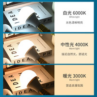 led灯泡e27螺口螺纹超亮节能灯泡家用照明吊灯白光暖光三色小球泡