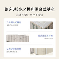 栖作【田原】0胶水可拆卸弹簧床垫 三重沉浸舒压 层层递进包裹感 28cm 1500mmX2000mm