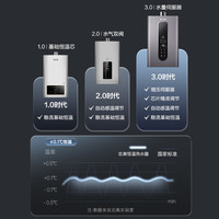 志高 JSQ23-L10 增压水伺服恒温 13L 天然气 燃气热水器