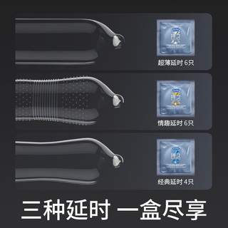  durex/杜蕾斯 超薄 避孕套  光面;宽度为55mm 标准