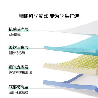 林氏生活记忆绵床垫软垫海绵垫子宿舍床垫单人上下铺 4cm厚 0.9*2.0m 【4cm】蓝白