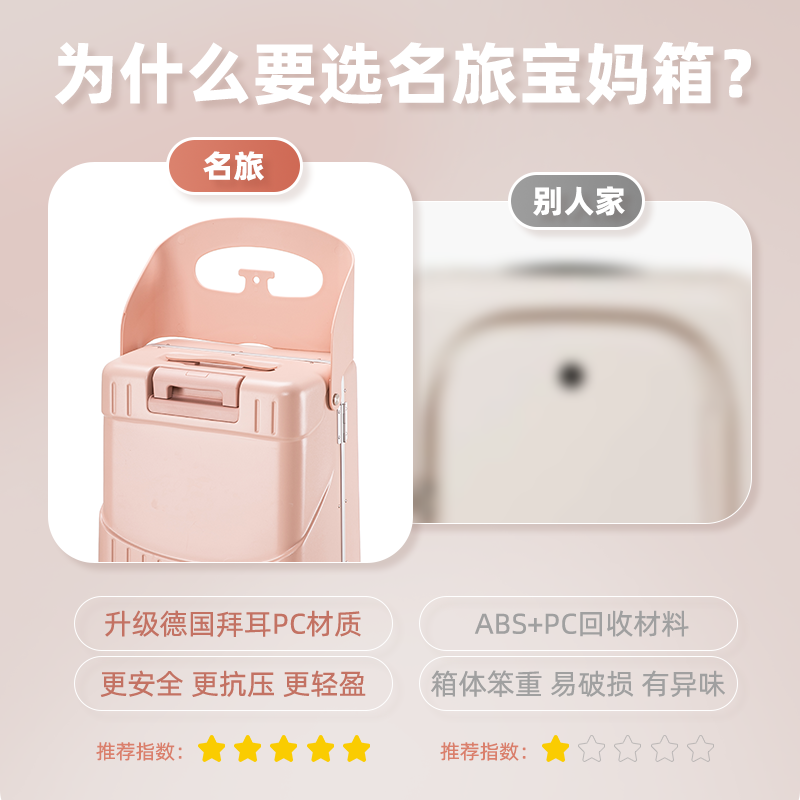 黄色升级款【前置开口+宝宝靠背+双充电接口+安全带+专属箱套】