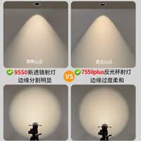  Aiduohui/爱多辉 全光谱 LED射灯