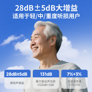 助听器老人耳聋耳背助听器老人助听器隐形年轻人