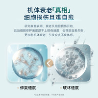 (2瓶装)TimeShop倍愈粒胶囊愈倍粒六色灵芝pqq倍俞粒增强活力