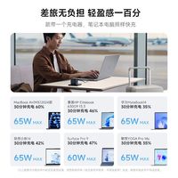 百亿补贴：酷态科 CP6 67W快充 自带伸缩线 2C1A 充电器