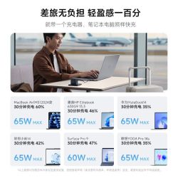 酷态科 CP6 67W快充 自带伸缩线 2C1A 充电器