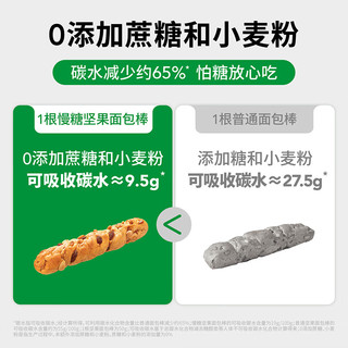 慢教授慢教授慢糖坚果面包棒0添蔗糖全麦糖友核桃法棍吐司早餐 坚果面包棒400g*1箱（共8袋）