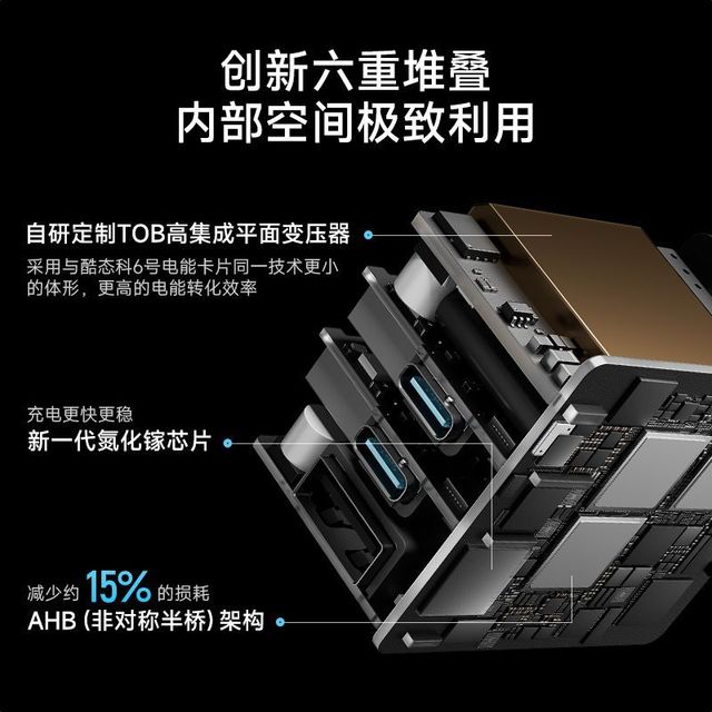 酷态科 10号MINI电能充120W氮化镓手机充电器三口快充GaN超级闪充