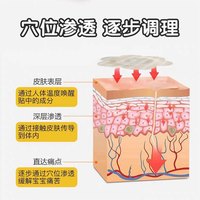 医儿乐 ierlei 小儿保健贴感冒贴咳喘贴退热贴咽痛贴健脾消食贴腥泻贴草本