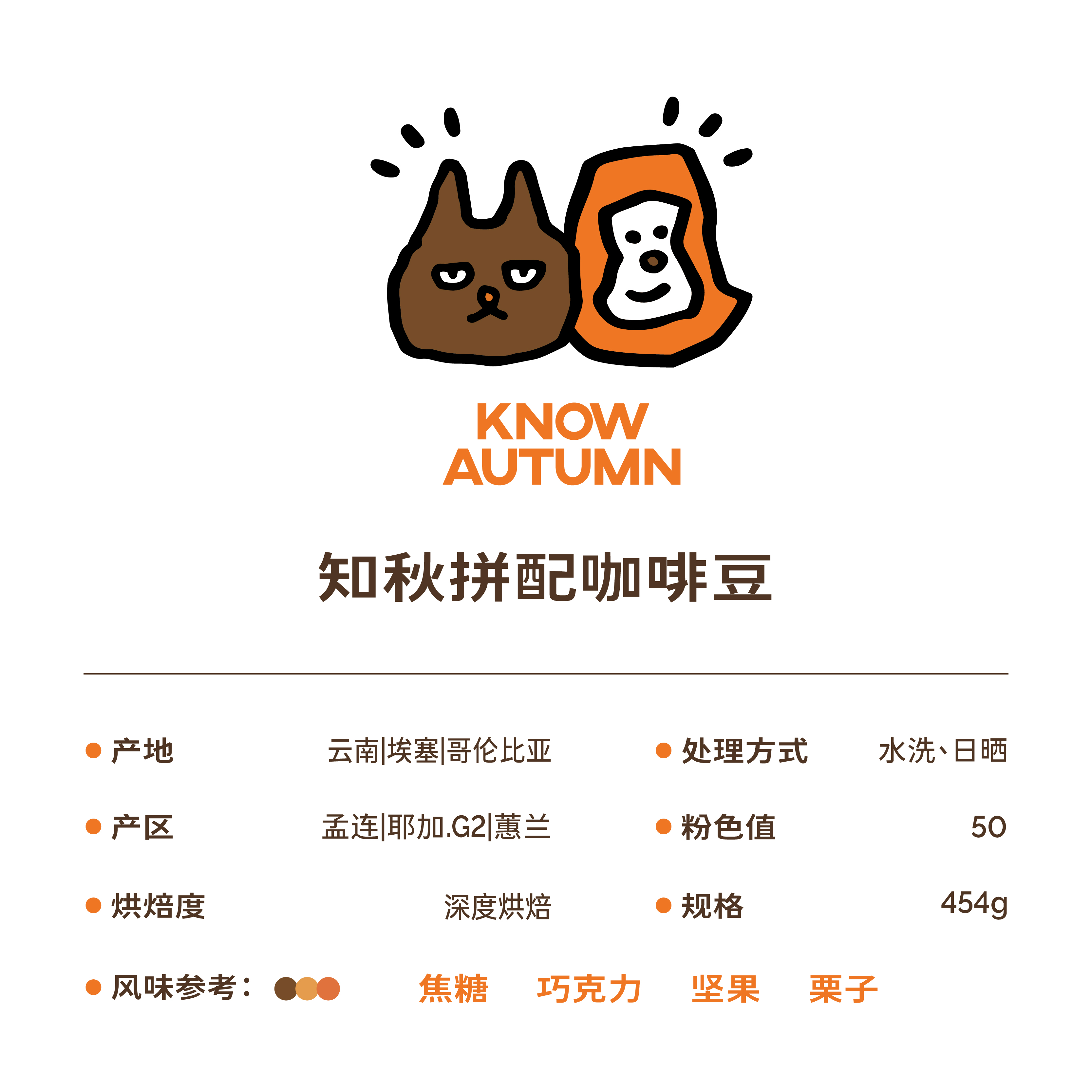 KNOW知秋 知秋拼配精品咖啡豆粉香浓拿铁美式摩卡壶深烘焙200g