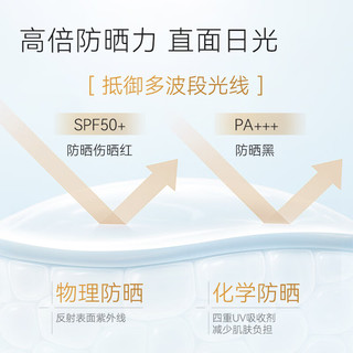  京东京造 防水防汗防紫外线 防晒霜  SPF50+ PA+++ 50g