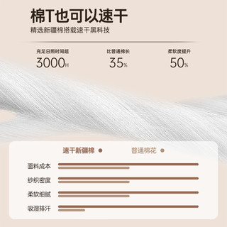 鸿星尔克 新疆棉速干 运动T恤