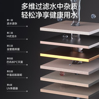 顾家 2200W速热 40L 电热水器