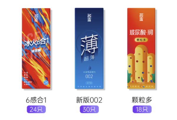 名流 冰火颗粒6合1安全套 72只