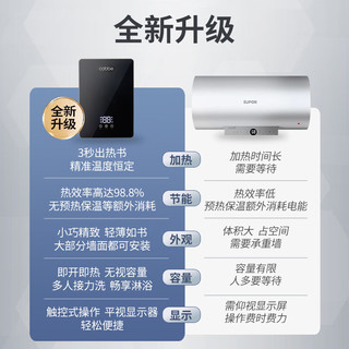  cobbe/卡贝 即开即热 即热式电热水器+漏保开关  黑灰系 6500W 40L