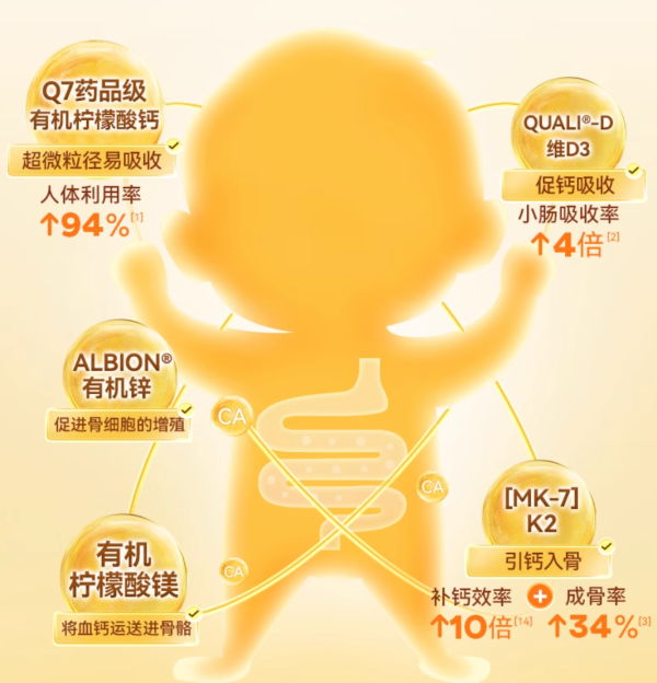 限时折扣8.8折,可叠消费券!写给成长的营养剧透,更有赠品打包带走~