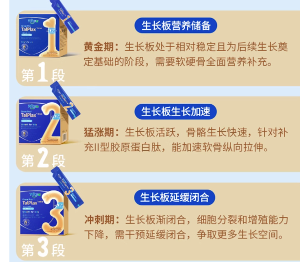 限时折扣8.8折,可叠消费券!写给成长的营养剧透,更有赠品打包带走~