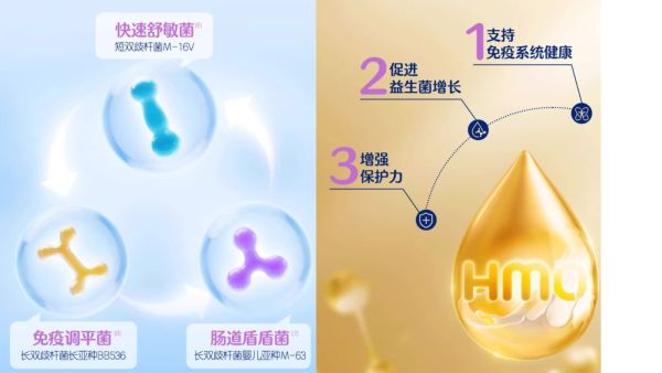 限时折扣8.8折,可叠消费券!写给成长的营养剧透,更有赠品打包带走~