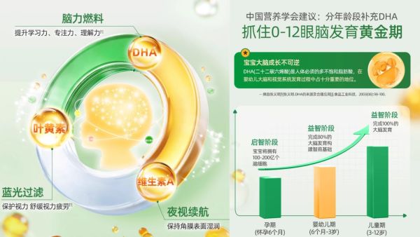 限时折扣8.8折,可叠消费券!写给成长的营养剧透,更有赠品打包带走~